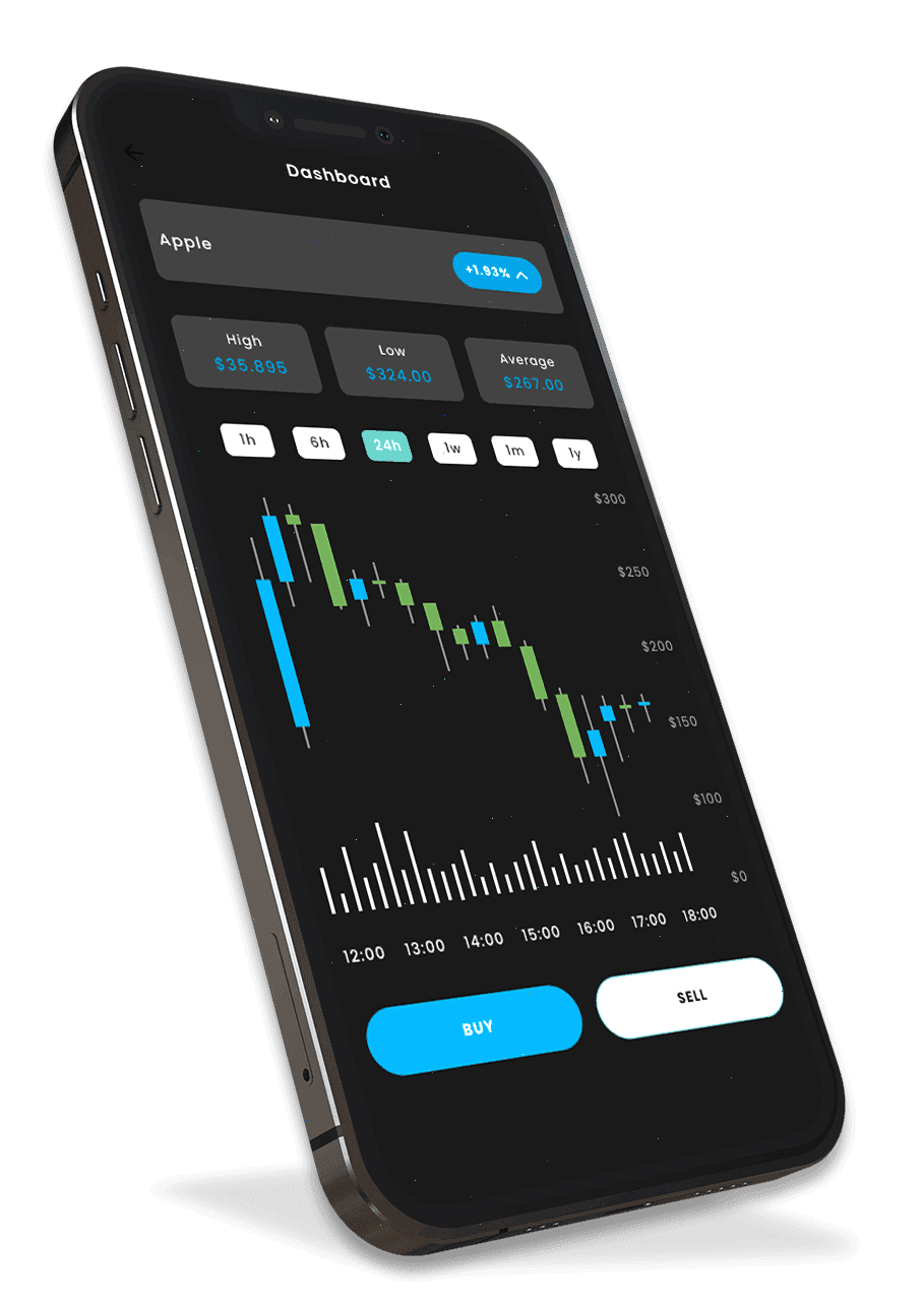 Rvok3lmavu investimento automatico